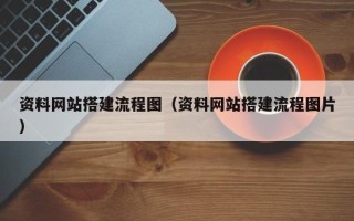 池州资料网站搭建流程图（资料网站搭建流程图片）